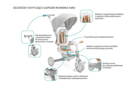 ROWEREK 3-KOŁOWY FARO GREY ROWEREK 3-KOŁOWY FARO GREY
