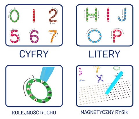 Dwustronna tablica magnetyczna MagPad - Litery i Cyfry Dwustronna tablica magnetyczna MagPad - Litery i Cyfry