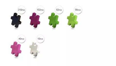 Klocki Meli Minis Shells 2w1 Ślimak i Żółw 500 el. Klocki Meli Minis Shells 2w1 Ślimak i Żółw 500 el.