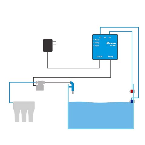 Kamoer ATO One 2 RO - automatyczna dolewka z elektrozaworem Kamoer ATO One 2 RO - automatyczna dolewka z elektrozaworem