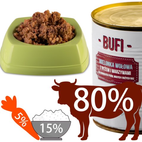 Bufi Karma dla Psów Premium - 80% mięsa wołowego Bufi Karma dla Psów Premium - 80% mięsa wołowego