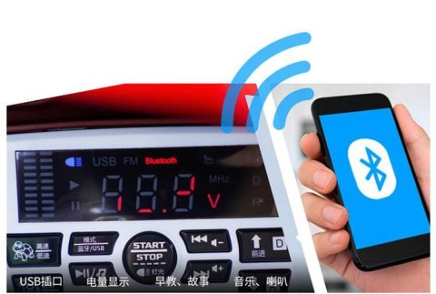 AUTO NA AKUMULATOR MERCEDES GLB, FUNKCJA BUJANIA, MIĘKKIE SIEDZENIE, MIĘKKIE KOŁA, LAKIER NOWOŚĆ/BDQ1201 AUTO NA AKUMULATOR MERCEDES GLB, FUNKCJA BUJANIA, MIĘKKIE SIEDZENIE, MIĘKKIE KOŁA, LAKIER NOWOŚĆ/BDQ1201