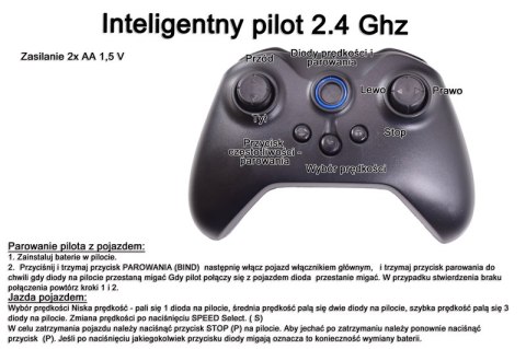MEGA POJAZD- ORYGINALNY MERCEDES G63, NAPĘD 6X6, MIĘKKIE KOŁA, MIĘKKIE SIEDZENIE, SIEDZENIE DLA RODZICA, 12V 14AH/SX-1888 MEGA POJAZD- ORYGINALNY MERCEDES G63, NAPĘD 6X6, MIĘKKIE KOŁA, MIĘKKIE SIEDZENIE, SIEDZENIE DLA RODZICA, 12V 14AH/SX-1888