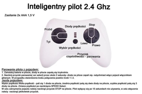 ORYGINALNY CAN-AM MAVERICK NA AKUMULATOR 480 W, PEŁNE WYPOSAŻENIE, SKALA 1:4 /DK-CA001 ORYGINALNY CAN-AM MAVERICK NA AKUMULATOR 480 W, PEŁNE WYPOSAŻENIE, SKALA 1:4 /DK-CA001