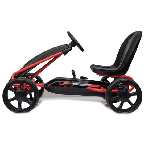 NAJNOWSZY WIELKI GOKART 003D- MIĘKKIE KOŁA EVA HIT JAKOŚĆ /HP003D NAJNOWSZY WIELKI GOKART 003D- MIĘKKIE KOŁA EVA HIT JAKOŚĆ /HP003D