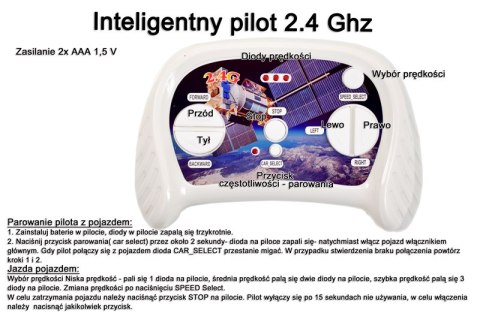 PILOT DO POJAZDÓW 2.4 GHZ P-20-HZB200 PILOT DO POJAZDÓW 2.4 GHZ P-20-HZB200