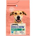 DOG CHOW Light Sucha karma dla psów sterylizowanych z indykiem 2,5 kg