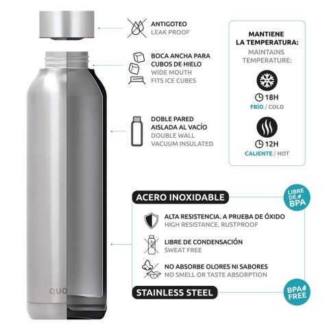 Quokka Solid - Butelka termiczna ze stali nierdzewnej 510 ml (Solid Mint) Quokka Solid - Butelka termiczna ze stali nierdzewnej 510 ml (Solid Mint)