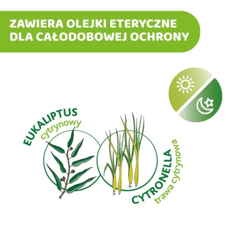 167784 SPRAY OCHRONNY NATURAL 100ML 2M+ 167784 SPRAY OCHRONNY NATURAL 100ML 2M+