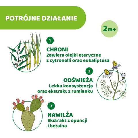 167784 SPRAY OCHRONNY NATURAL 100ML 2M+ 167784 SPRAY OCHRONNY NATURAL 100ML 2M+