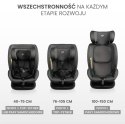 FOTELIK SECURO I-SIZE BURGUNDY (40-150)