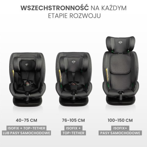 FOTELIK SECURO I-SIZE BURGUNDY (40-150) FOTELIK SECURO I-SIZE BURGUNDY (40-150)