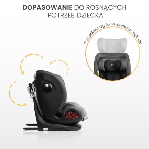 FOTELIK SECURO I-SIZE LIGHT GREY (40-150) FOTELIK SECURO I-SIZE LIGHT GREY (40-150)