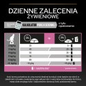 PRO PLAN Delicate Digestion Sucha karma dla kotów bogata w indyka 1,5 kg