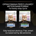 PRO PLAN Delicate Digestion Sucha karma dla kotów bogata w indyka 1,5 kg