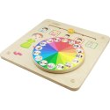MASTERKIDZ Zestaw Tablic Pociąg 5w1 Tablica Sensoryczna Motoryczna Nauka Zmysłów i Emocji