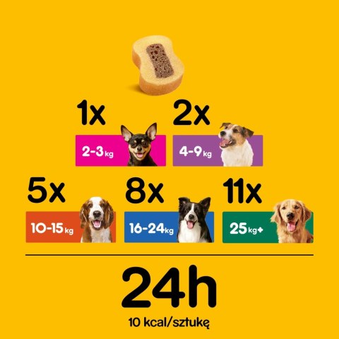 Pedigree Tasty Bites Chewy Slice Przysmak Dla Dorosłych Psów Z Wołowiną 155g Pedigree Tasty Bites Chewy Slice Przysmak Dla Dorosłych Psów Z Wołowiną 155g