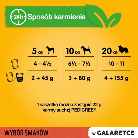 Pedigree Mokra Karma Dla Dorosłych Psów W Galaretce (Z Wołowiną, Z Drobiem) 4x100g Pedigree Mokra Karma Dla Dorosłych Psów W Galaretce (Z Wołowiną, Z Drobiem) 4x100g
