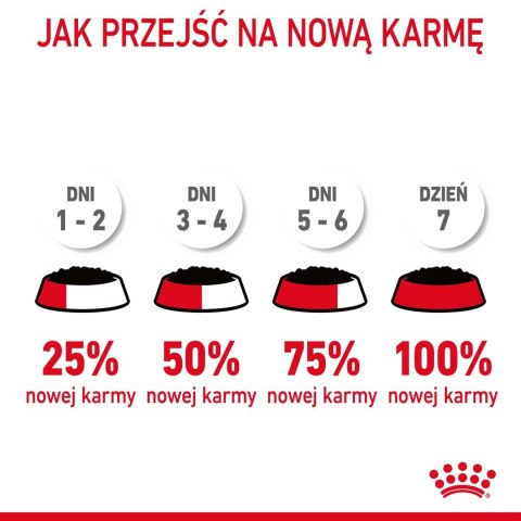ROYAL CANIN Intense Beauty Gravy 12x85g ROYAL CANIN Intense Beauty Gravy 12x85g