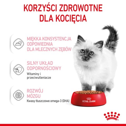 ROYAL CANIN Kitten Instinctive W Sosie 12x85g ROYAL CANIN Kitten Instinctive W Sosie 12x85g
