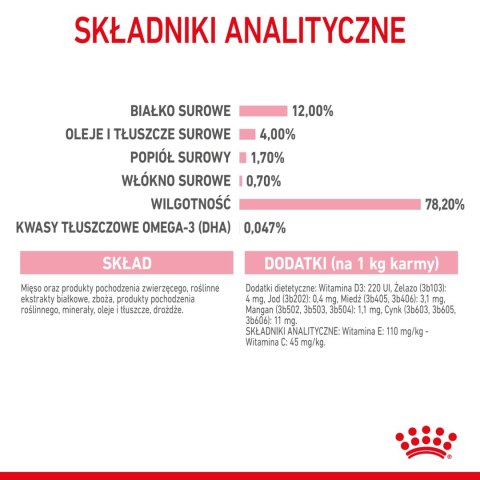 ROYAL CANIN Kitten Instinctive W Sosie 12x85g ROYAL CANIN Kitten Instinctive W Sosie 12x85g