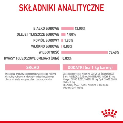 ROYAL CANIN Kitten Pasztet 12x85g ROYAL CANIN Kitten Pasztet 12x85g