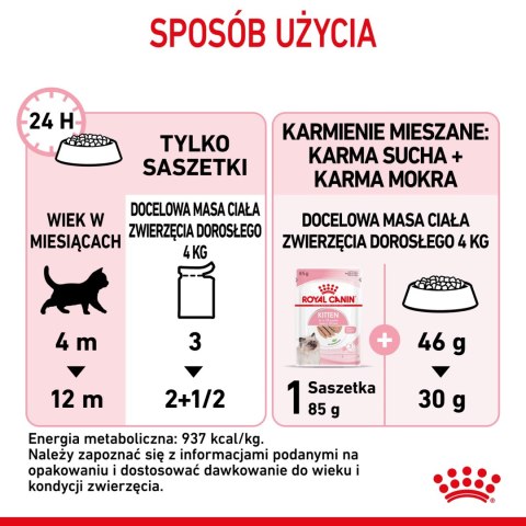 ROYAL CANIN Kitten Pasztet 12x85g ROYAL CANIN Kitten Pasztet 12x85g