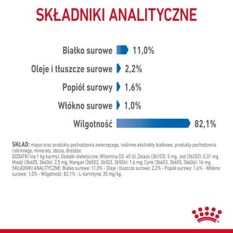 ROYAL CANIN Light Weight Care W Galaretce 12x85g ROYAL CANIN Light Weight Care W Galaretce 12x85g