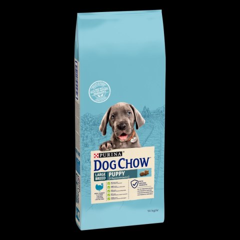 Purina Dog Chow Large Breed Puppy Z Indykiem 14kg Purina Dog Chow Large Breed Puppy Z Indykiem 14kg