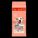 Purina Dog Chow Sensitive Adult Z Łososiem 14kg