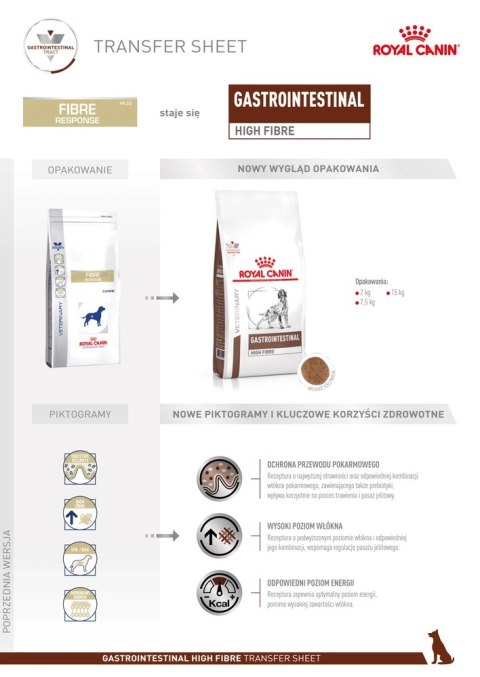 ROYAL CANIN Gastrointestinal High Fibre 2kg ROYAL CANIN Gastrointestinal High Fibre 2kg
