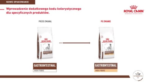 ROYAL CANIN Gastrointestinal High Fibre 2kg ROYAL CANIN Gastrointestinal High Fibre 2kg