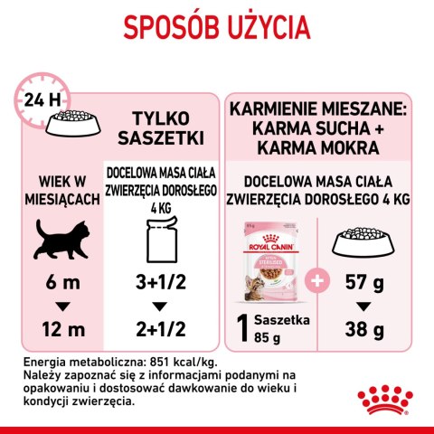 ROYAL CANIN Kitten Sterilised Sauce 12x85g ROYAL CANIN Kitten Sterilised Sauce 12x85g