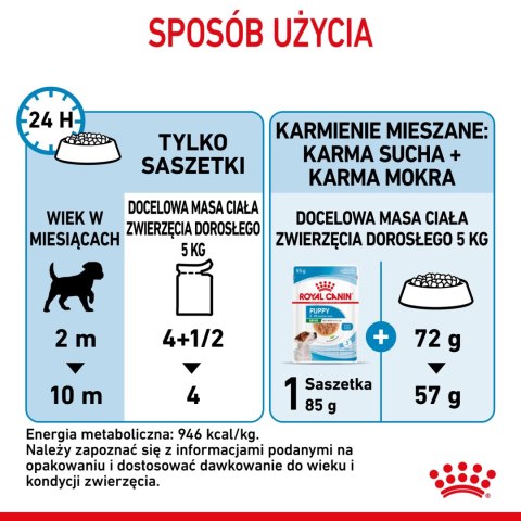 ROYAL CANIN Mini Puppy 12x85g ROYAL CANIN Mini Puppy 12x85g