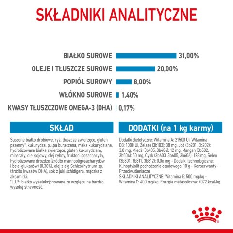 ROYAL CANIN Mini Puppy 800g ROYAL CANIN Mini Puppy 800g