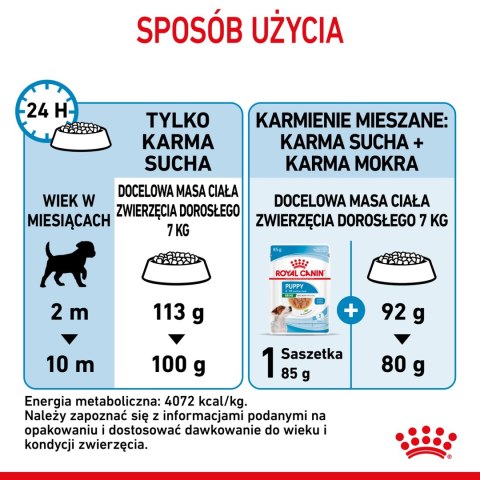ROYAL CANIN Mini Puppy 800g ROYAL CANIN Mini Puppy 800g