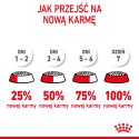 ROYAL CANIN Mini Puppy 800g