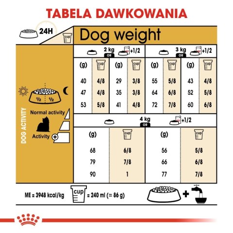ROYAL CANIN Yorkshire Terrier Adult 3kg ROYAL CANIN Yorkshire Terrier Adult 3kg