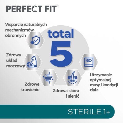 PERFECT FIT Sterile 1+ Z Kurczakiem 750g PERFECT FIT Sterile 1+ Z Kurczakiem 750g