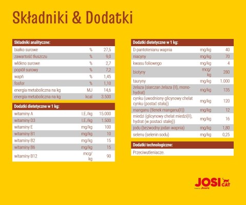 JosiCat Josera Tasty Beef 18kg JosiCat Josera Tasty Beef 18kg
