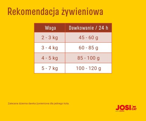 JosiCat Josera Tasty Beef 18kg JosiCat Josera Tasty Beef 18kg