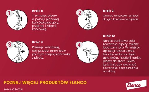 Bayer Advantix Krople Na Kleszcze I Pchły 4x0,4ml Bayer Advantix Krople Na Kleszcze I Pchły 4x0,4ml