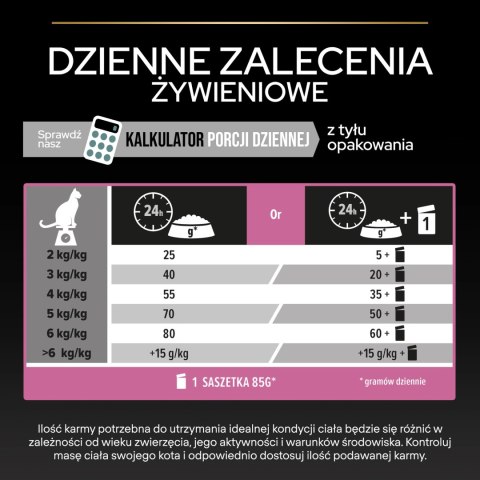 PURINA Pro Plan Delicate Turkey&Rice 10kg PURINA Pro Plan Delicate Turkey&Rice 10kg