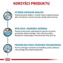 ROYAL CANIN Hypoallergenic 7kg