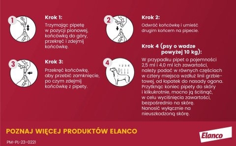 Bayer Advantix Krople Na Kleszcze I Pchły 4x4ml Bayer Advantix Krople Na Kleszcze I Pchły 4x4ml