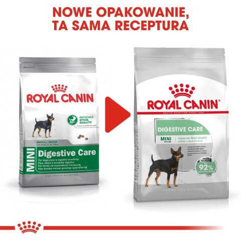 ROYAL CANIN CCN Mini Digestive Care 8kg ROYAL CANIN CCN Mini Digestive Care 8kg
