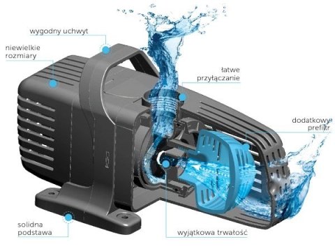 AQUAEL Pompa Fontannowa Pfn 8000 Eco 52W 7500 l/h AQUAEL Pompa Fontannowa Pfn 8000 Eco 52W 7500 l/h