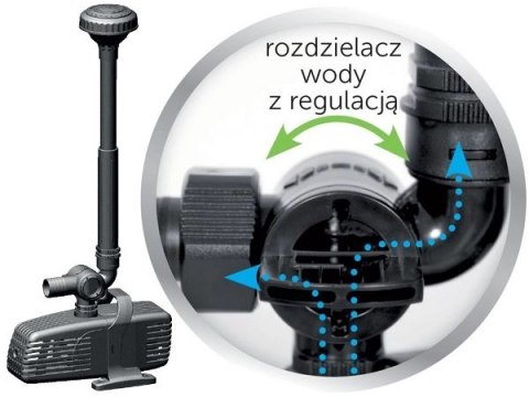 AQUAEL Pompa Fontannowa Pfn 8000 Eco 52W 7500 l/h AQUAEL Pompa Fontannowa Pfn 8000 Eco 52W 7500 l/h