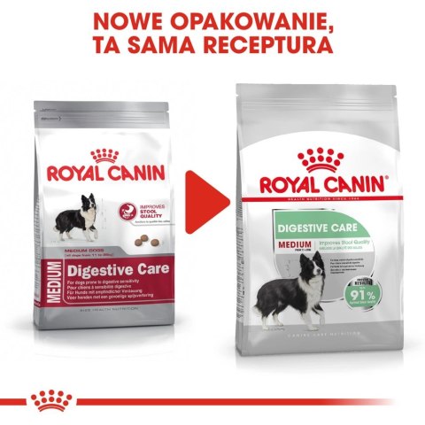 ROYAL CANIN CCN Medium Digestive Care 12kg ROYAL CANIN CCN Medium Digestive Care 12kg