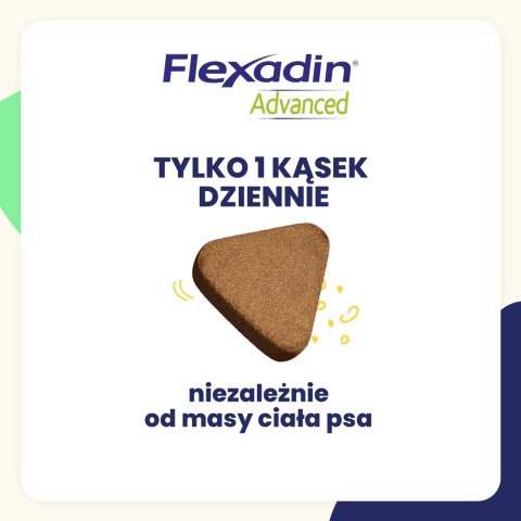 Vetoquinol Flexadin Advanced 30szt Vetoquinol Flexadin Advanced 30szt